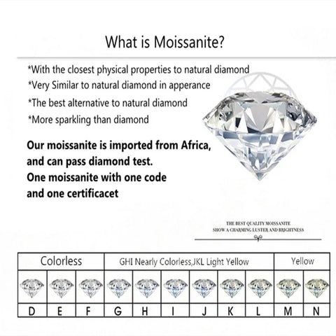 Silver 925 Original 1 Carat Brilliant Cut Diamond