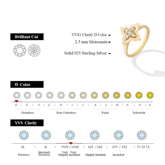 ATTAGEMS Classic Full Moissanite Rings