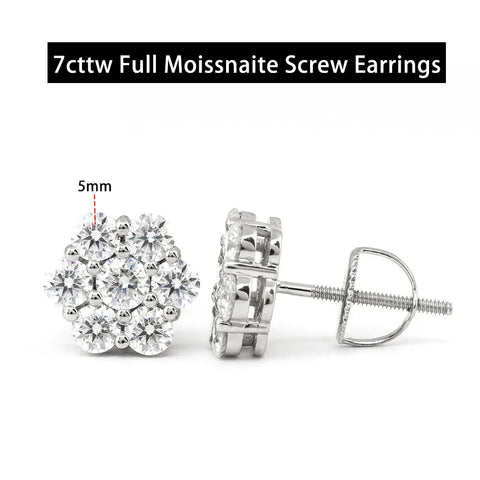 Serenty Day 17.5cttw D Color 5mm Full Moissanite Bracelet
