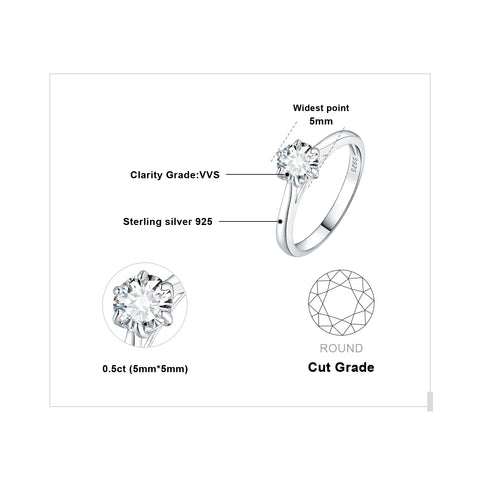 JewelryPalace Moissanite D Color 0.5ct 1ct 1.5ct 2ct Round Cut - BOLEVARD RING