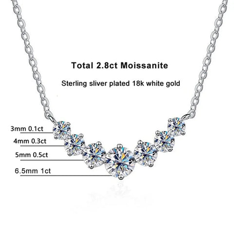 JoyceJelly 5 Moissanite stones Necklace For Women Wedding Jewely with GRA Certified 925 Sterling Sliver Plated 18k White Gold