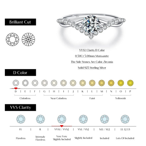 MODIAN Crown D Color Moissanite Ring