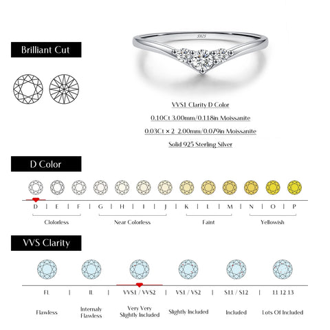 MODIAN Simple Eternity Moissanite Ring