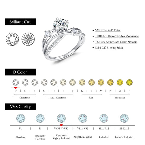 MODIAN 1CT VVS1 Clarity Moissanite Dazzling Ring