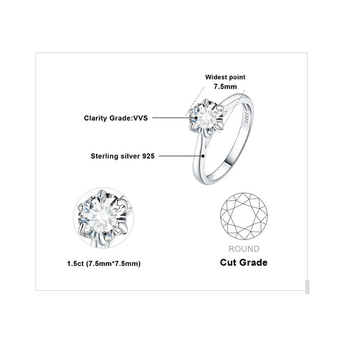 JewelryPalace Moissanite D Color 0.5ct 1ct 1.5ct 2ct Round Cut - BOLEVARD RING