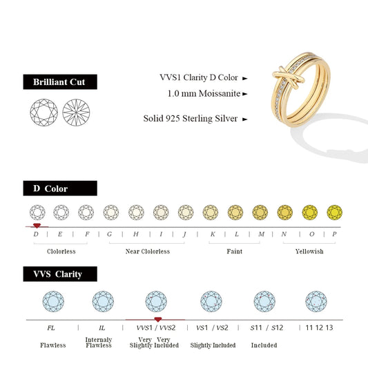 ATTAGEMS 2025 New Moissanite Ring