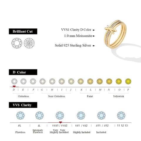 ATTAGEMS 2025 New Moissanite Ring