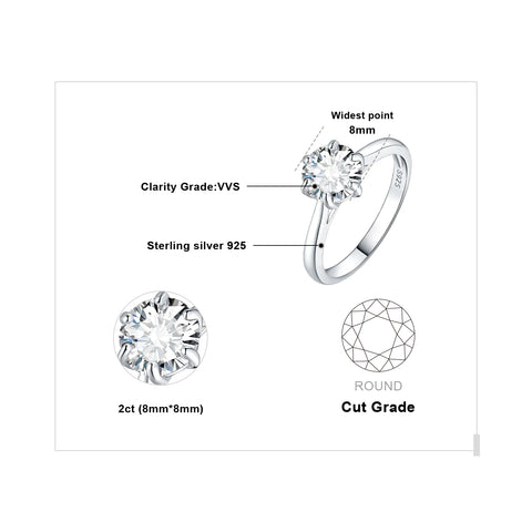 JewelryPalace Moissanite D Color 0.5ct 1ct 1.5ct 2ct Round Cut - BOLEVARD RING