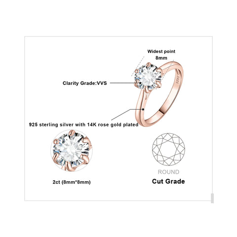 JewelryPalace Moissanite D Color 0.5ct 1ct 1.5ct 2ct Round Cut - BOLEVARD RING