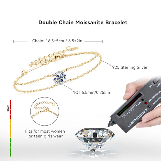 Lnngy 6.5mm 1ct Moissanite Bracelet