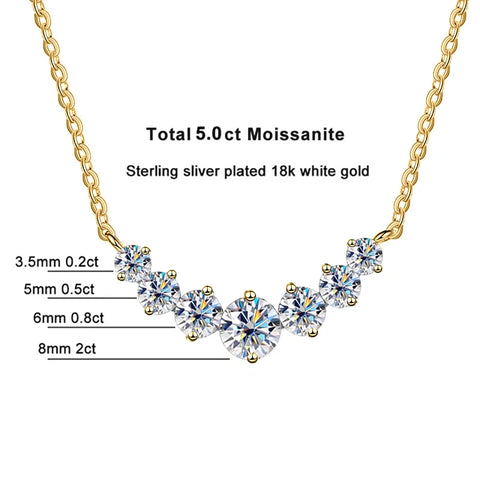 JoyceJelly All D VVS1 Moissanite Necklace