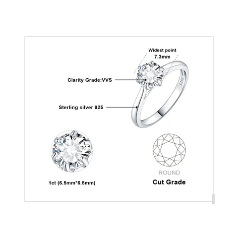 JewelryPalace Moissanite D Color 0.5ct 1ct 1.5ct 2ct Round Cut - BOLEVARD RING