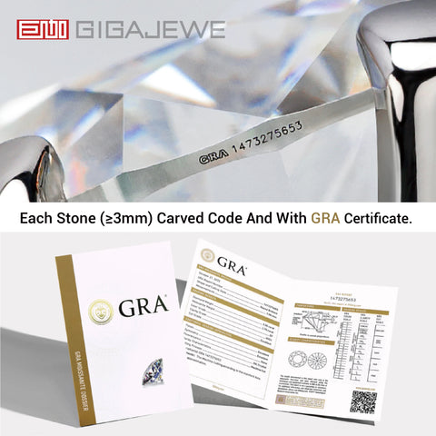 GIGAJEWE Moissanite 8X10mm 4.0ct Radiant Cut Natural Cyan