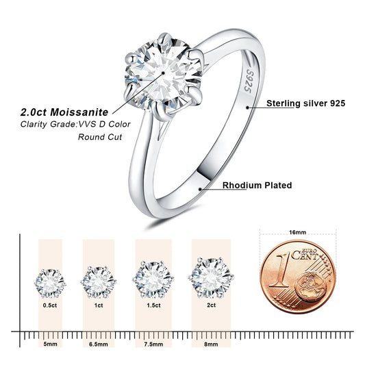 JewelryPalace Moissanite D Color 0.5ct 1ct 1.5ct 2ct Round Cut - BOLEVARD RING