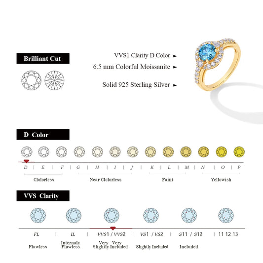 CHARMING Fine 1.0CT  Rings